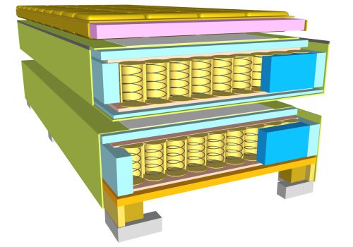 System-BOX"Basic" 140 (K063)