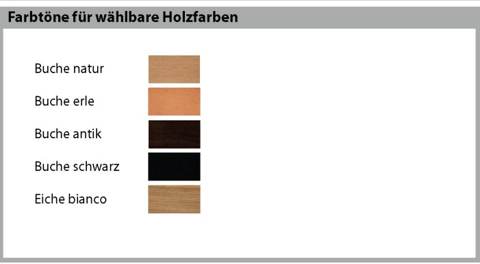 ZE-RS-Nr.B, 2 Motoren, VORZUGSTOFF