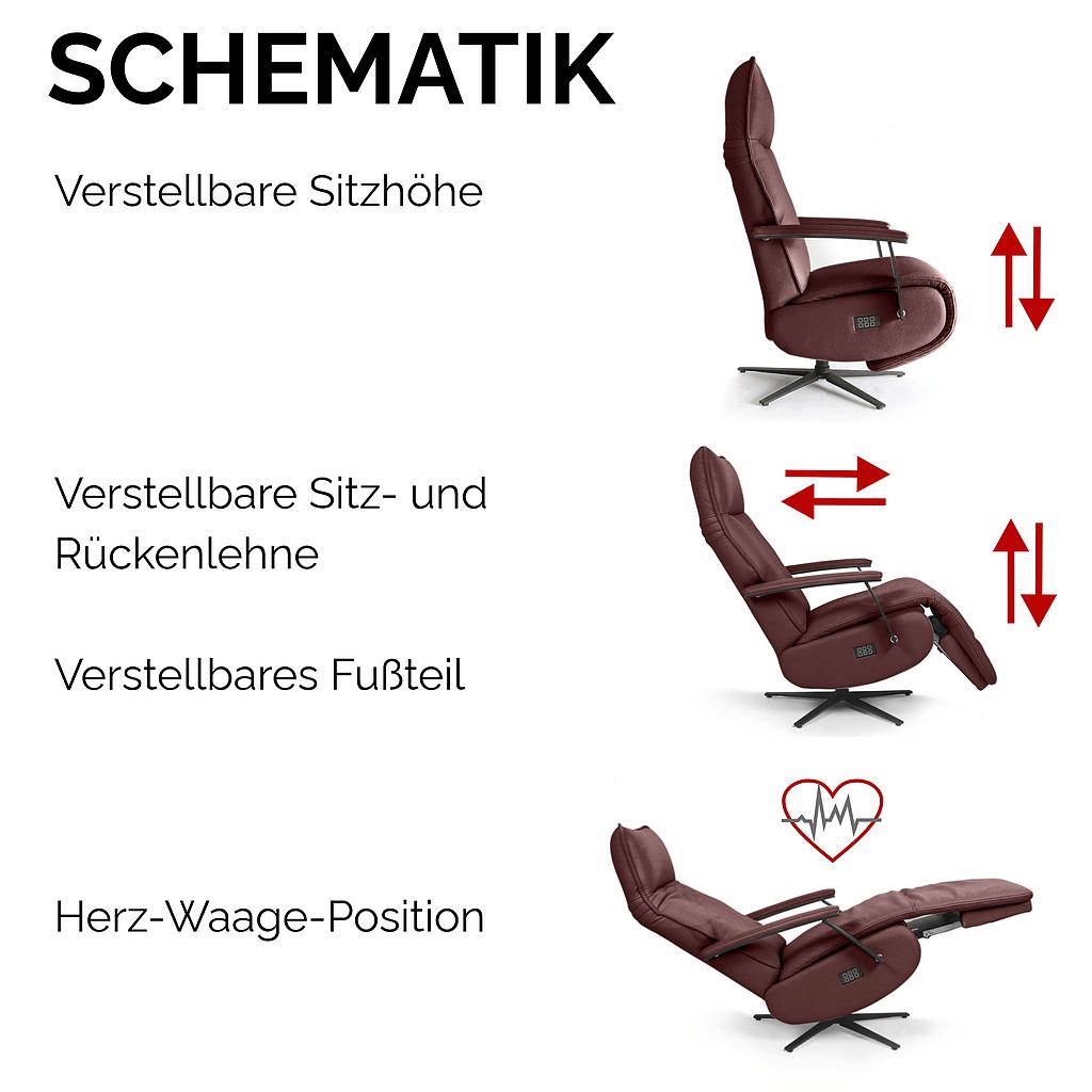 Herkules, 3 Motoren, HerzwaageFunktion, red