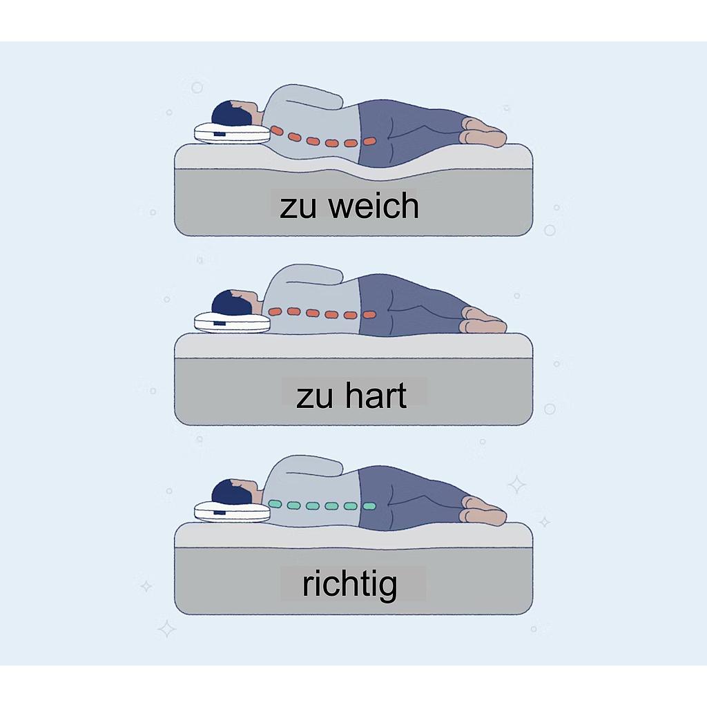 System-O 180 (K000) mit 4 Schubladen