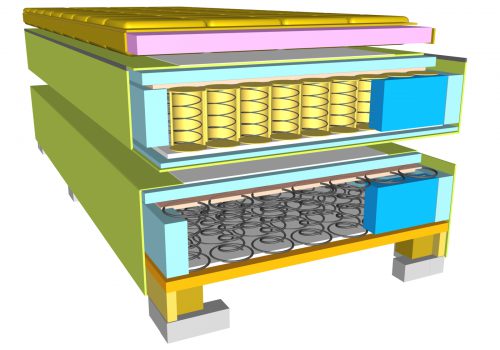 System-O 180 K000 mit Fußteil 