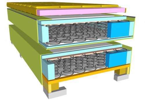 System-O 180 (K001) mit 2 Sockelauszügen