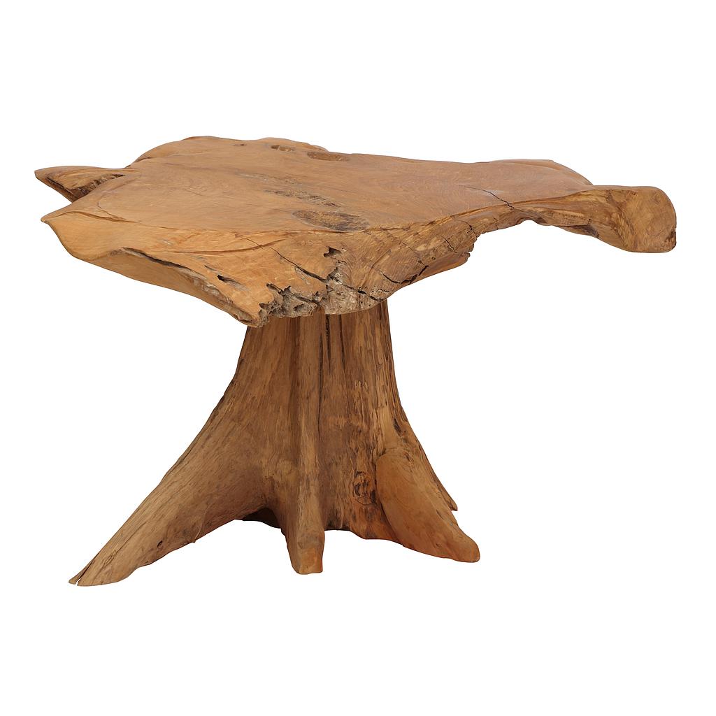 Catano