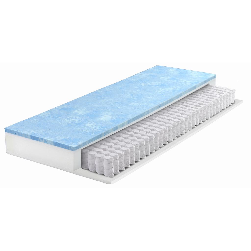 Topper Ersatzschaum H.Tech