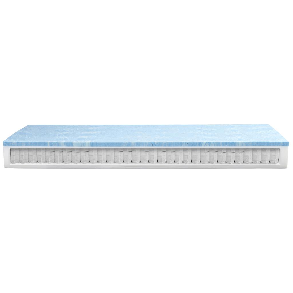Topper Ersatzschaum H.Tech