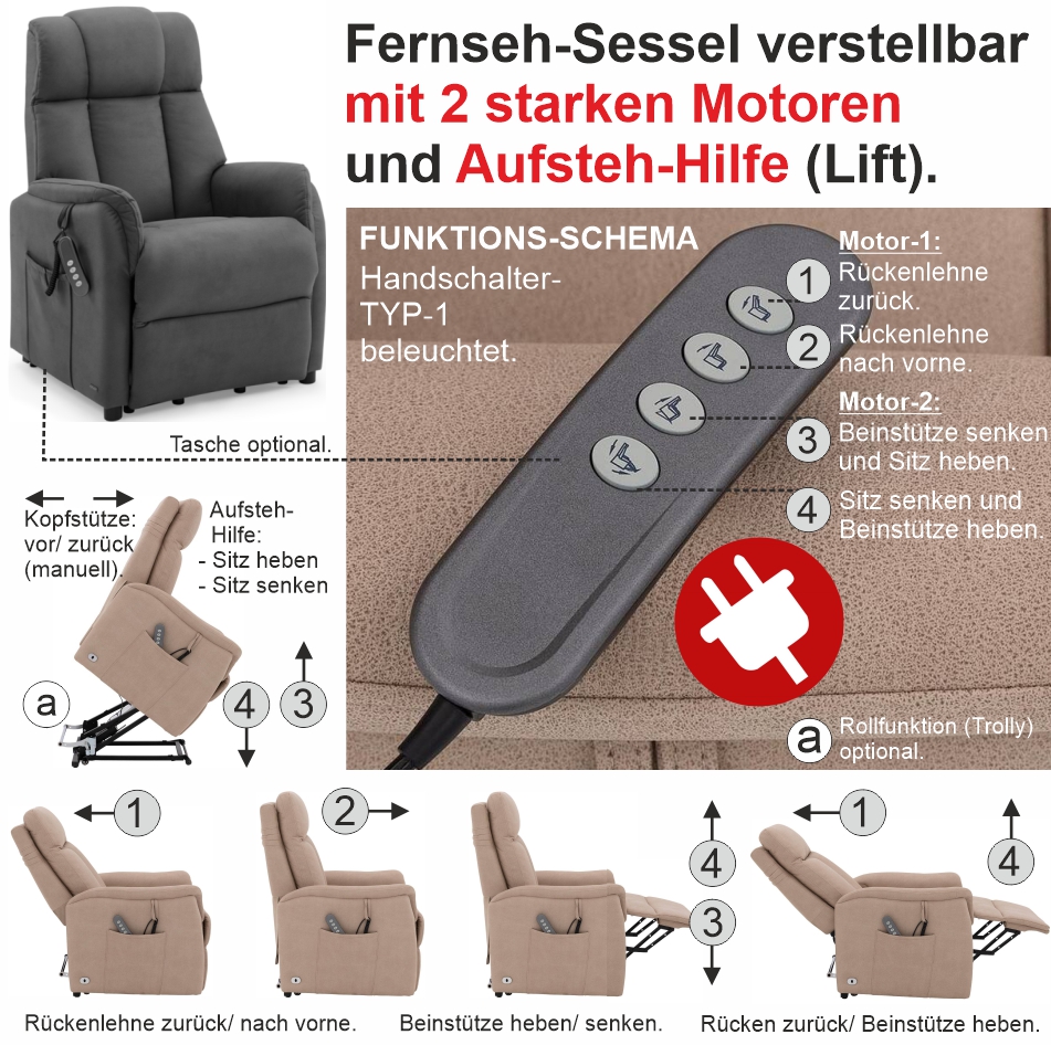 Premiere, 2 Mot.+Lift/ VZ-Stoff Hab. Mouse