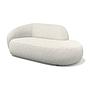 Rondo LC/RC+S1, shell