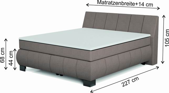 Saarschleife Boxspring 180