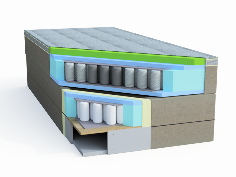 System-Z 180 (K064) Bettkästen