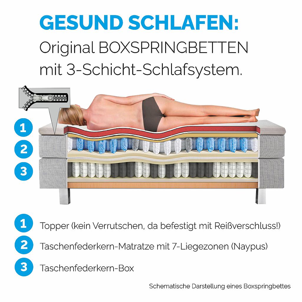 System-O 200 K00 +Fußteil grey