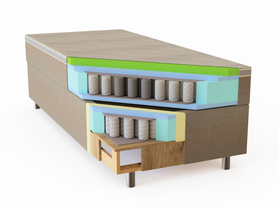 Saarschleife Boxspring 180