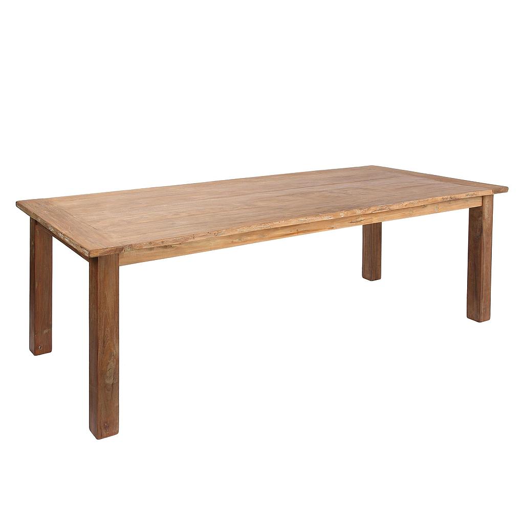 Maßtisch, 80+ Altholz BIN, Dingklick