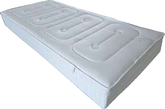 WT 500 Felicia- Hygiene Top inside