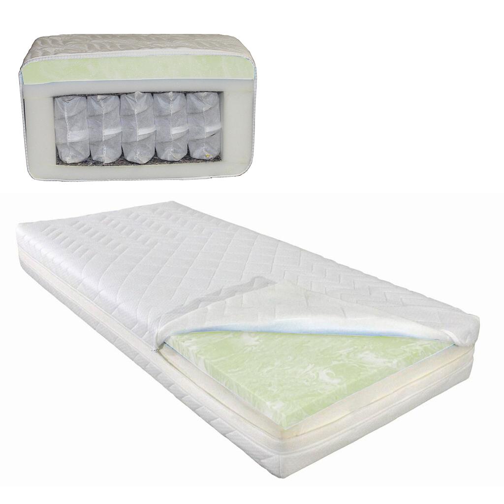 Pocket-500/ Topper inside