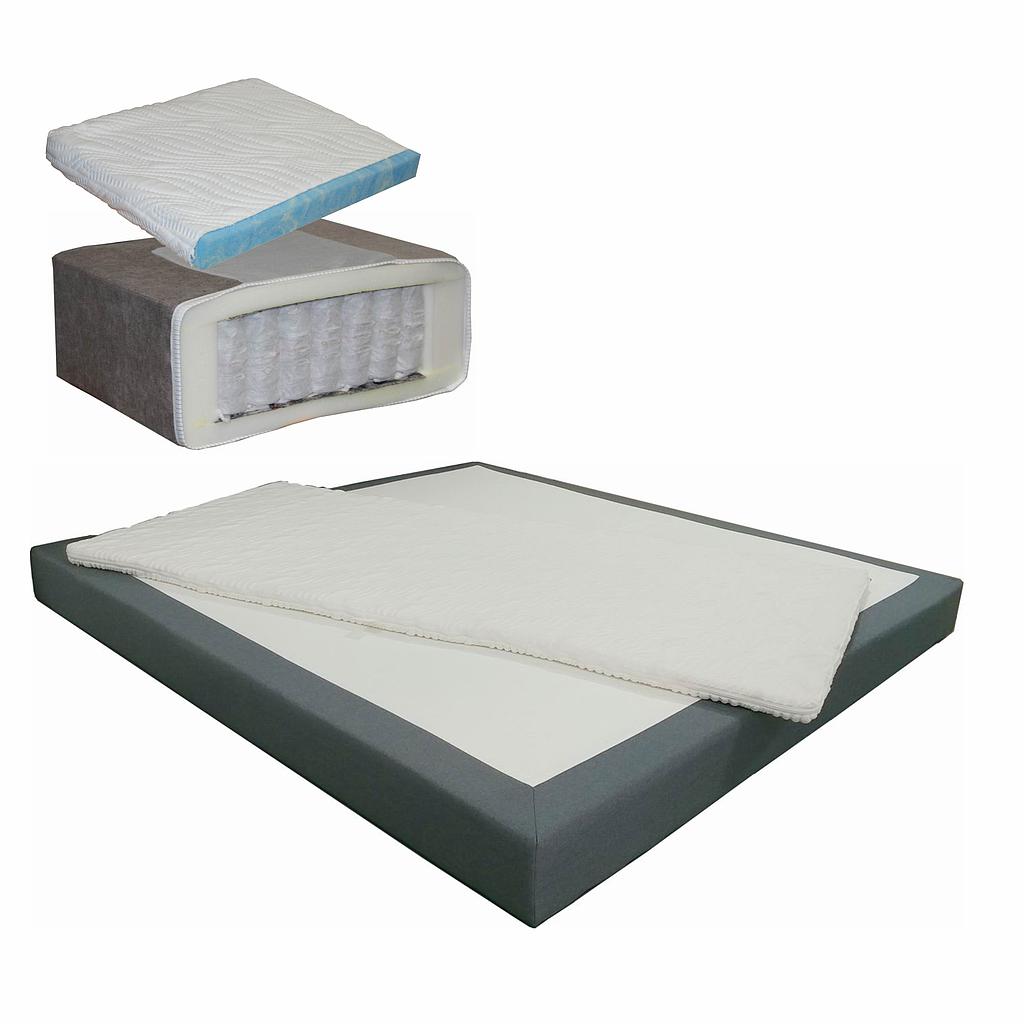 Box 1000 Pinta top outside