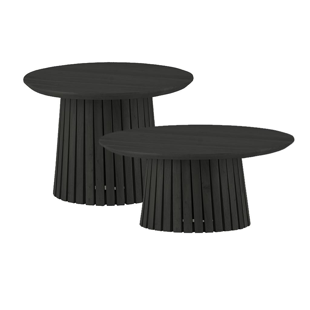CT-Set Burundi, schwarz