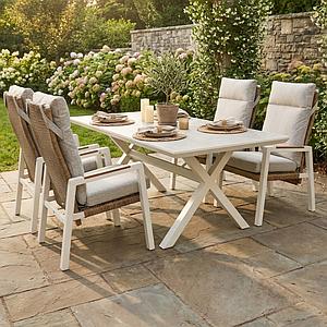 Manu Ceram 200 + Verona