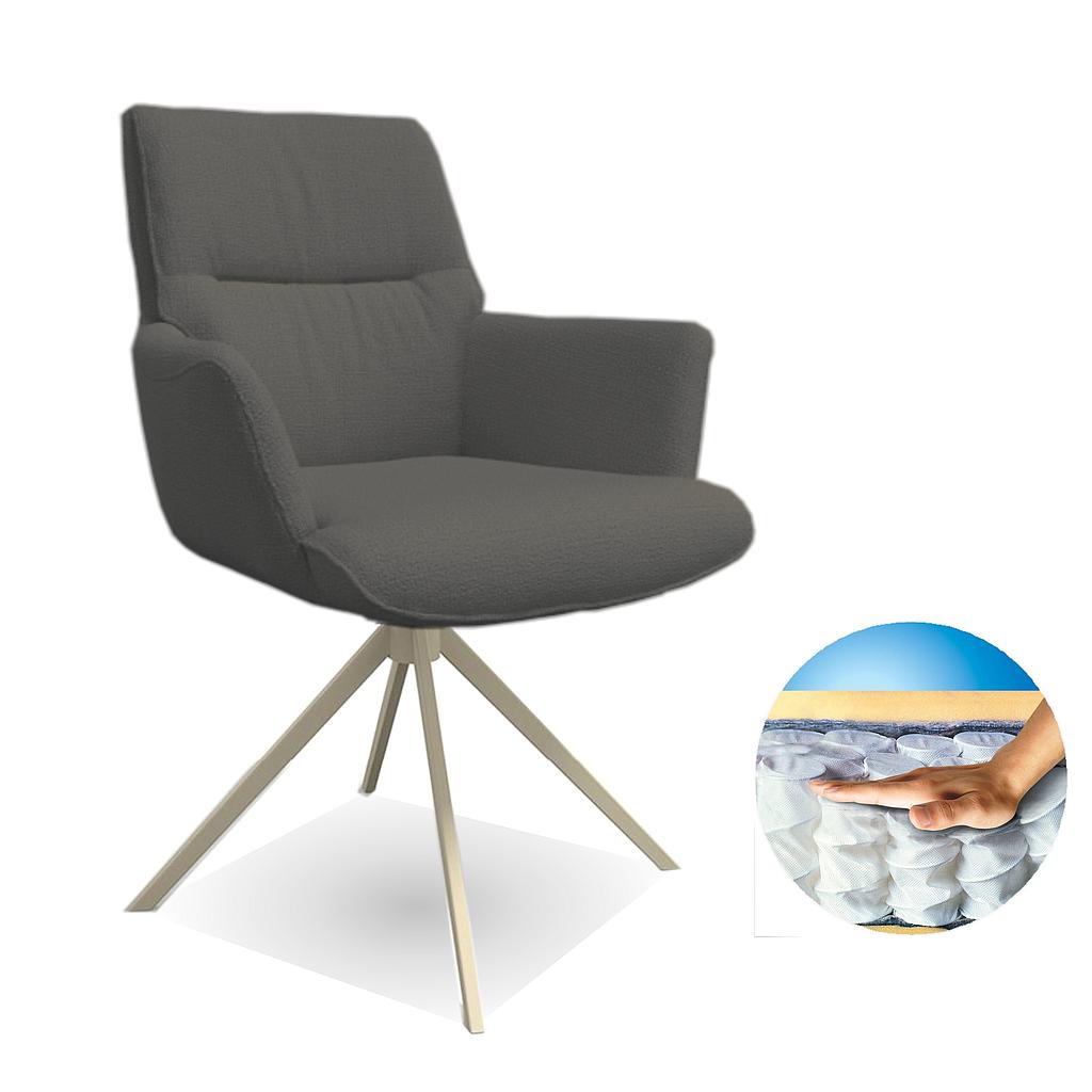 Saargau, Anthr./ Sitz Federkern