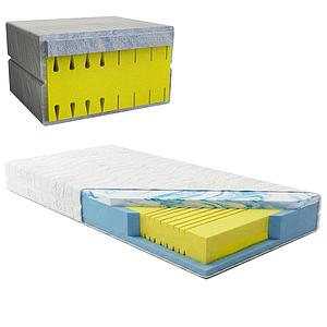 OK 35 KonFoam top inside