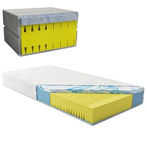 OK 35 KonFoam top inside