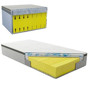 WT 35 KonFoam Top inside